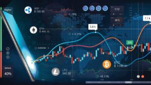 What Is the Best Automated Crypto Trading Platform?