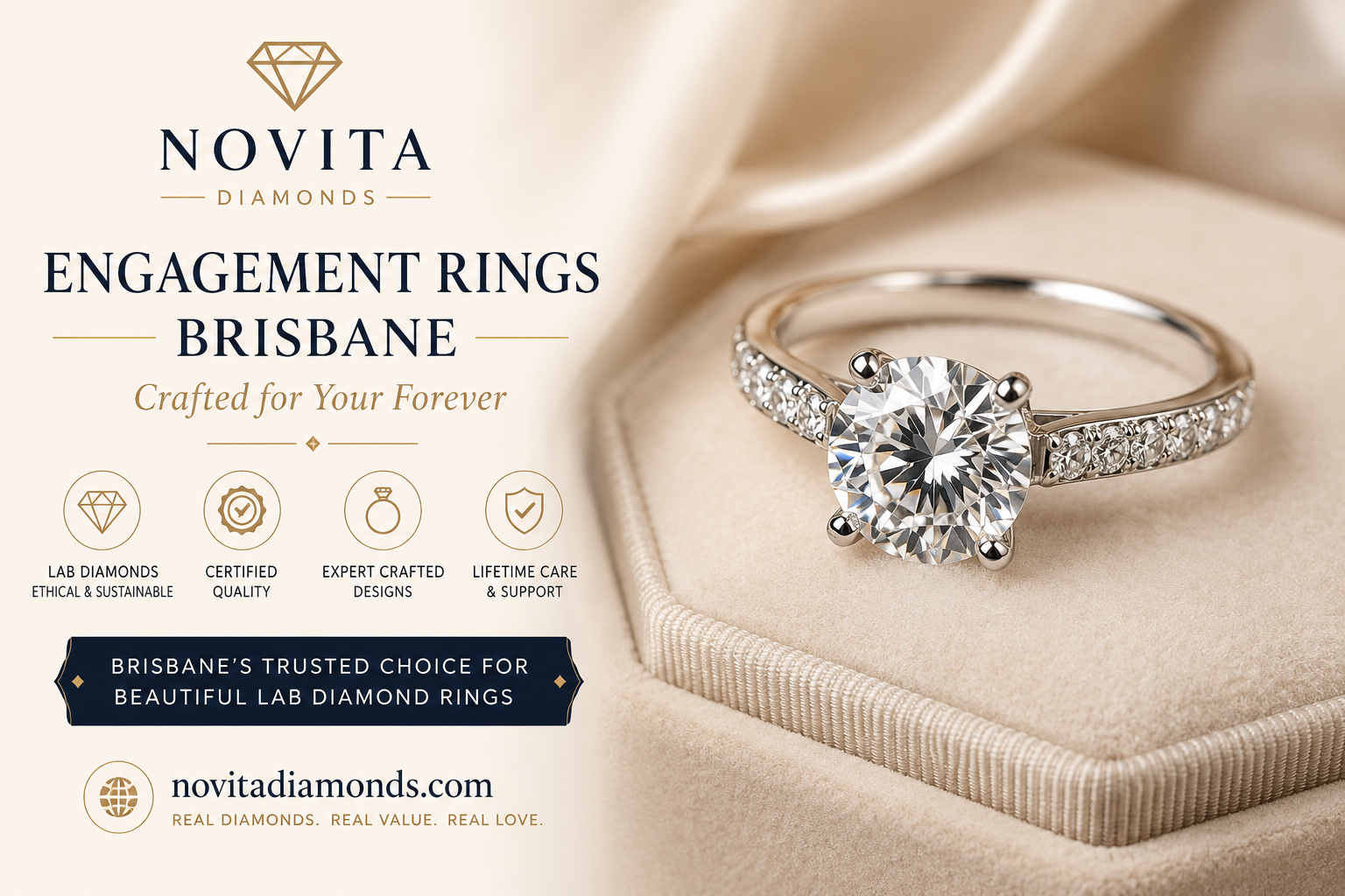 Engagement Rings Brisbane: A Clear Guide to Lab Diamonds